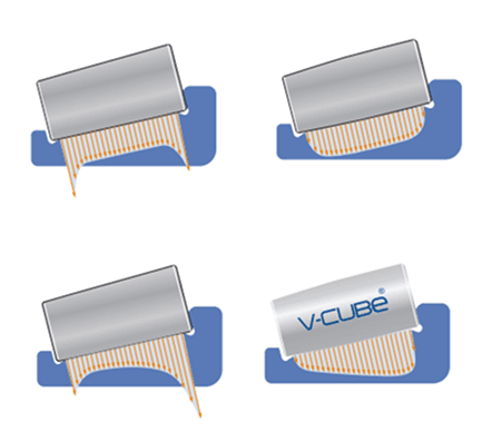 Bearing Assembly Stages
